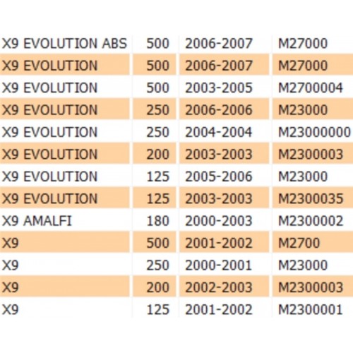 Fianco laterale sinistro Piaggio X9...