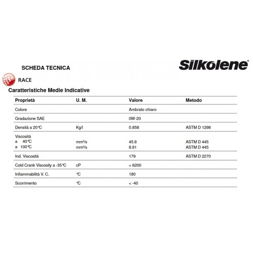 Olio racing sintetico 0W-20 Silkolene...