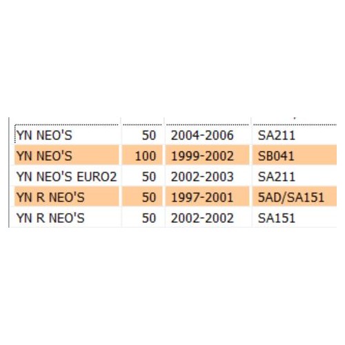 Serbatoio benzina Yamaha Neo's MBK...