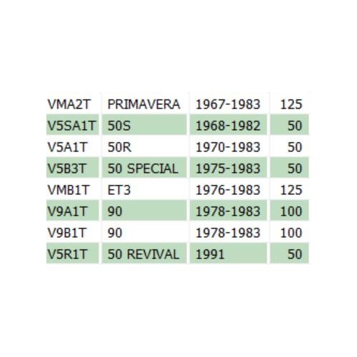 Tubo interno scarico Vespa 50 Special...