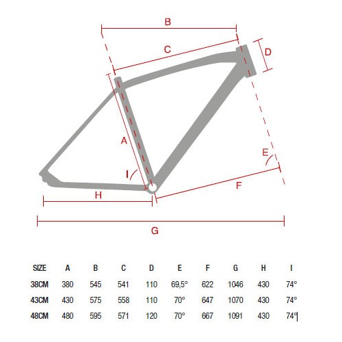 Mtb Donna Lombardo Sestriere 350