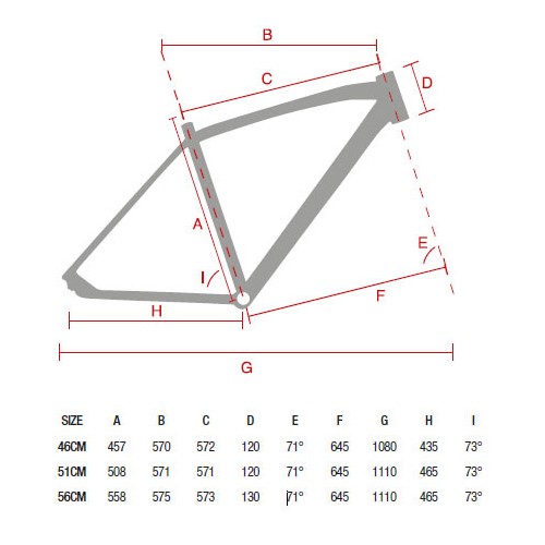 Mtb Uomo Lombardo Sestriere 300