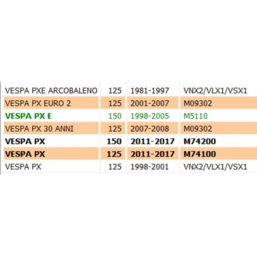 Tubo cambio Vespa PX PXE Arcobaleno...