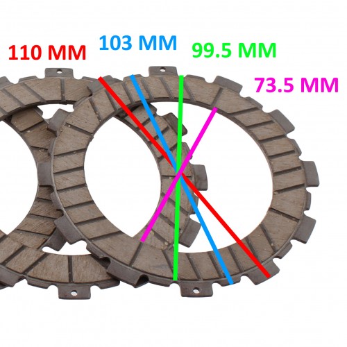 Kit dischi frizione Surflex Laverda...