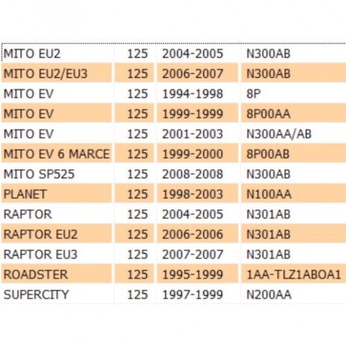 Corona volano da 66 denti per Cagiva...