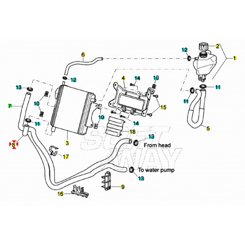 Tubo pompa radiatore Aprilia SR Factory