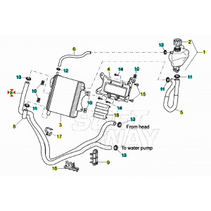 Tubo testa radiatore... 2