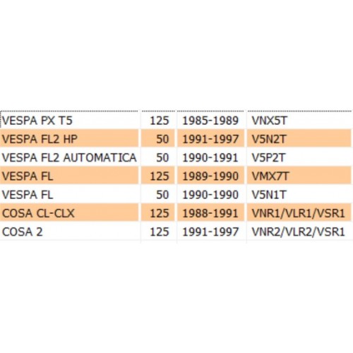 Rondella inferiore sterzo Vespa T5 FL...