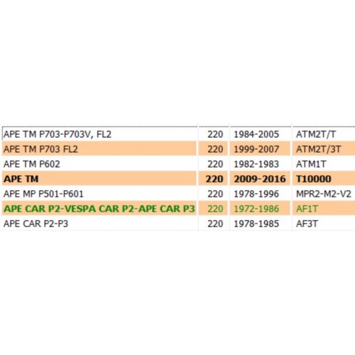 Paraolio albero motore Piaggio Ape TM...