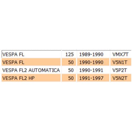 Coprimanubrio anteriore Vespa FL FL2 HP