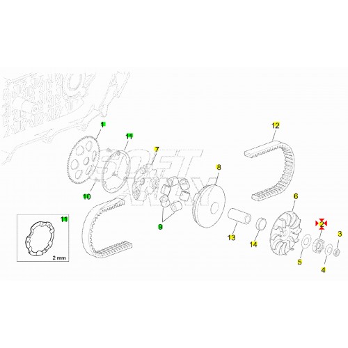 Dado innesto Kicksterter Aprilia...