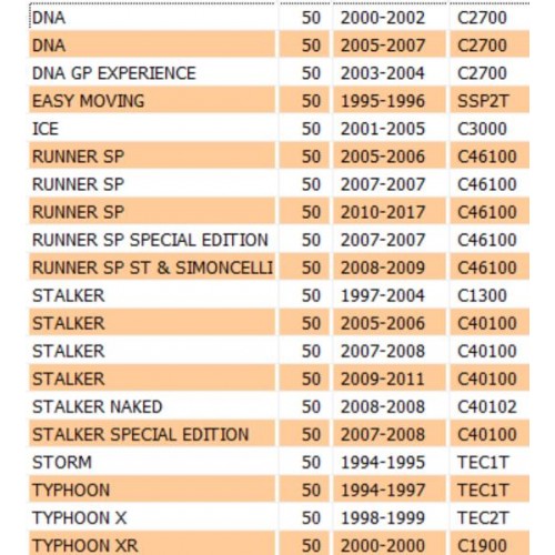 Kit paraolio Piaggio Zip Gilera...