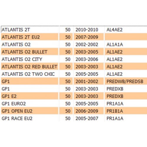 Kit paraolio Piaggio Zip Gilera...