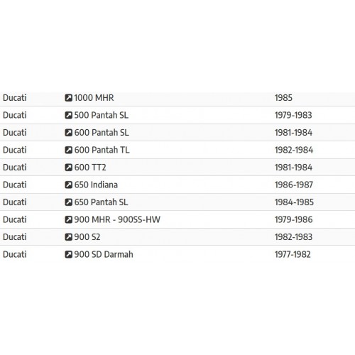 Corda contagiri Ducati Pantah Darmah...