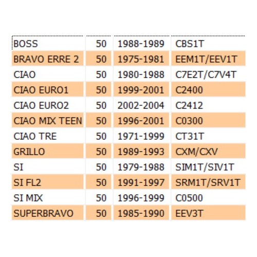 Albero ruota posteriore Piaggio Boss...