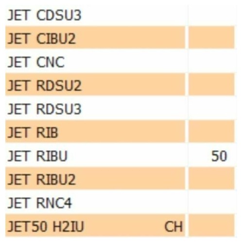Coperchio batteria posteriore Peugeot...