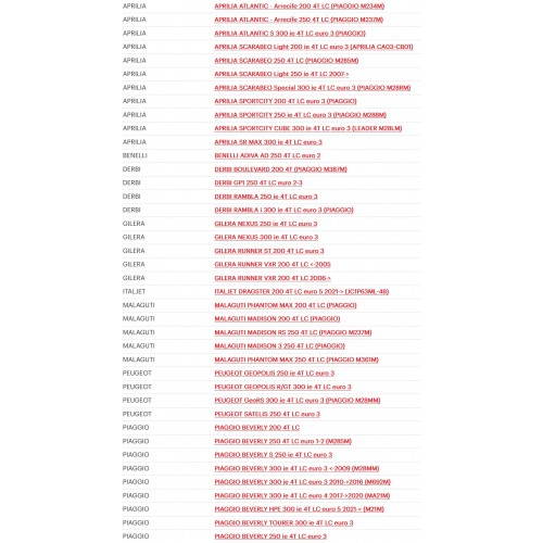 Variatore multivar 2000 Malossi...