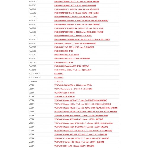 Variatore multivar 2000 Malossi...