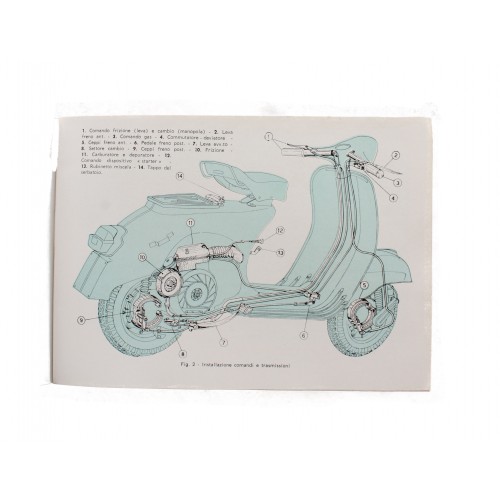 Manuale uso e manutenzione Vespa Super
