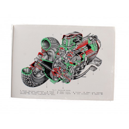 Manuale uso e manutenzione Vespa Super