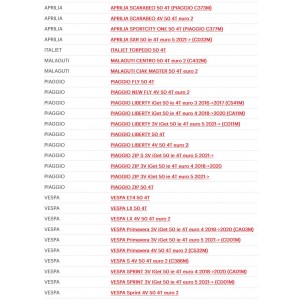 Variatore Malossi 5111597... 2