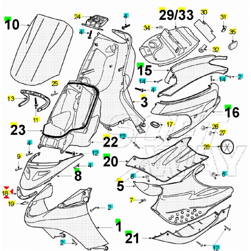Deflettore scudo anteriore Peugeot...