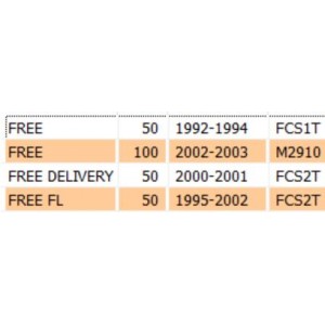 Cavo da comando gas a... 2