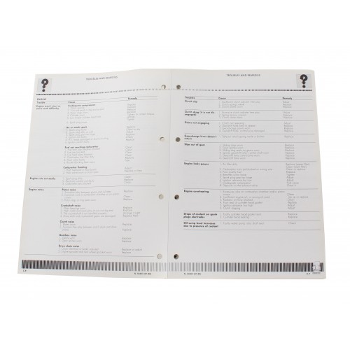 Manuale officina in PDF per Cagiva...