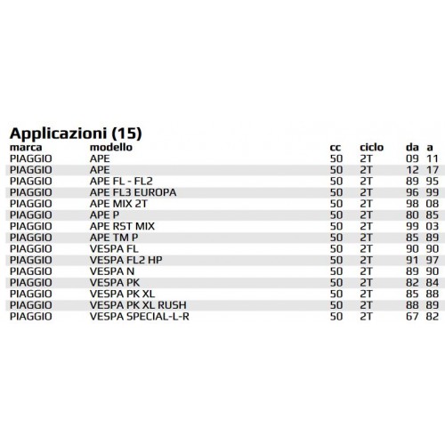 Cilindro Vespa da 75 cc DR KT00013