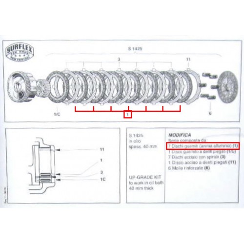 Dischi frizione guarniti Ducati...