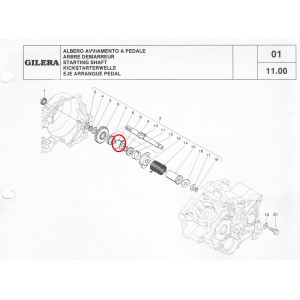 Molla scorrevole avviamento... 2
