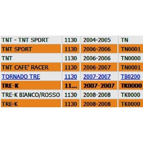 Cerchio posteriore Benelli Tornado e...