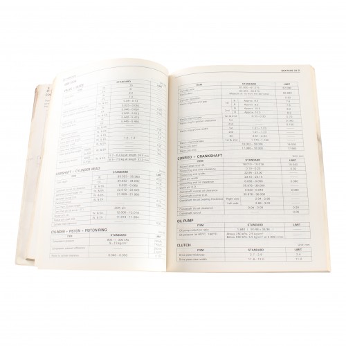 Dati di servizio moto Suzuki 2T e 4T...