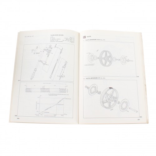 Variante manuale officina Moto Guzzi...