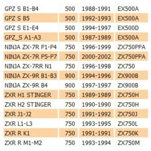 Freccia posteriore Kawasaki Ninja -...