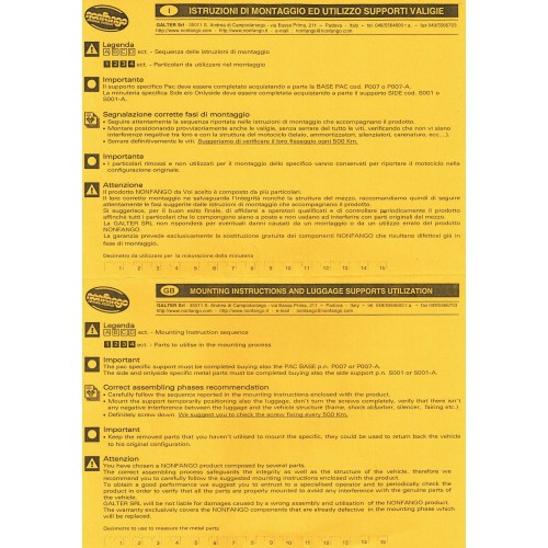 Base piastra portapacchi Honda Jazz