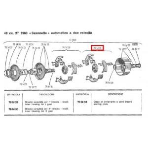 Girante 1 velocità... 2