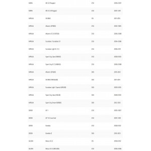 Portaspazzole motorino... 2