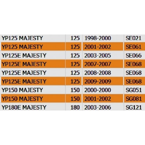 Coprimanubrio posteriore Yamaha...