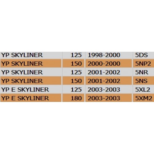 Coprimanubrio posteriore Yamaha...