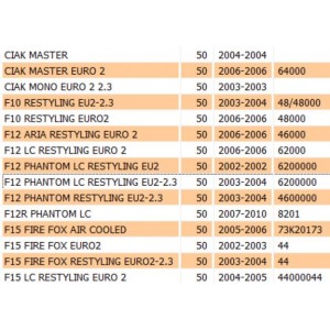 Regolatore tensione... 2