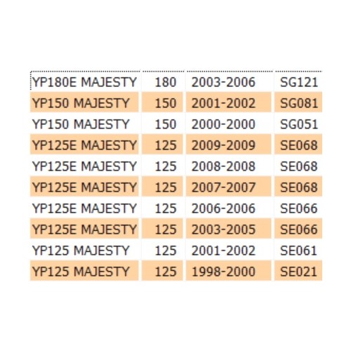 Parafango posteriore Yamaha Majesty