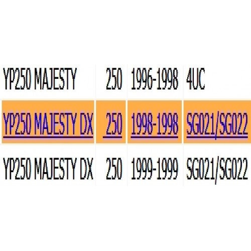 Controscudo Yamaha Majesty 250 5CG