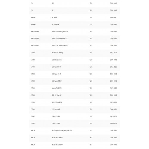 Cinghia trasmissione misura 743x20x30...