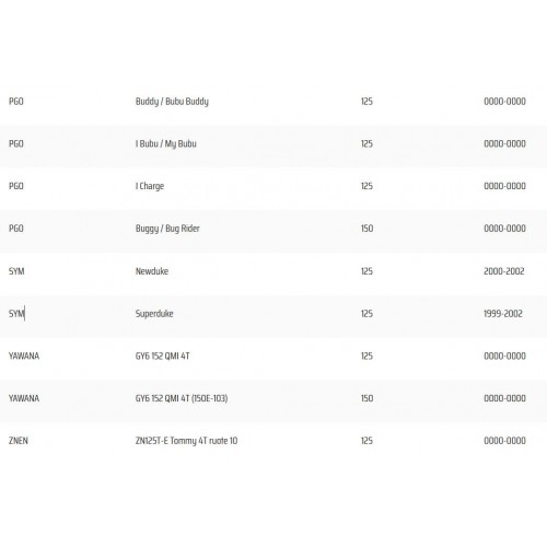 Cinghia trasmissione misura 743x20x30...