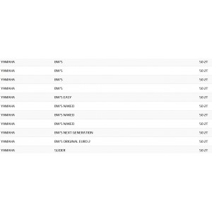 Kit serrature MBK Booster... 2