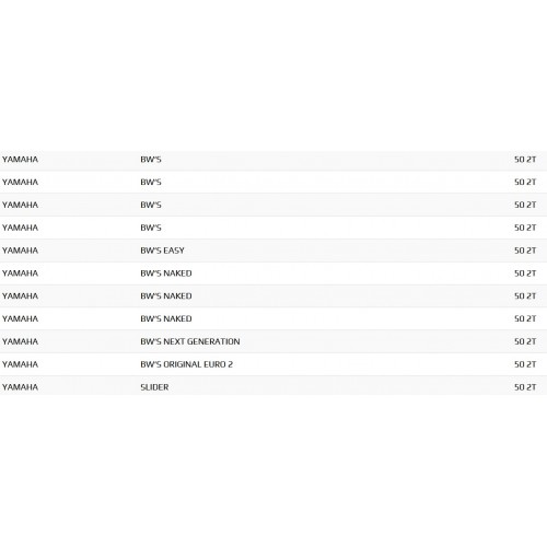 Kit serrature MBK Booster Stunt...