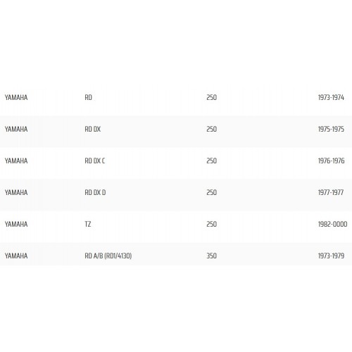 Pastiglie freno Yamaha RD DX TZ - SBS...