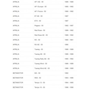 Pastiglie freno Aprilia... 2