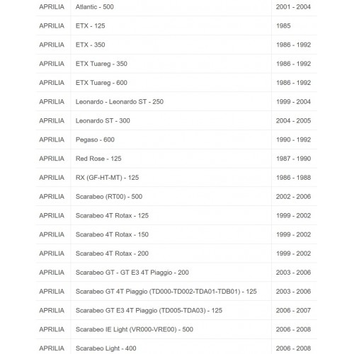 Pastiglie freno Aprilia Atlantic...